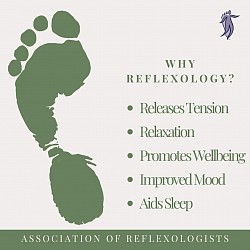 Reflexology