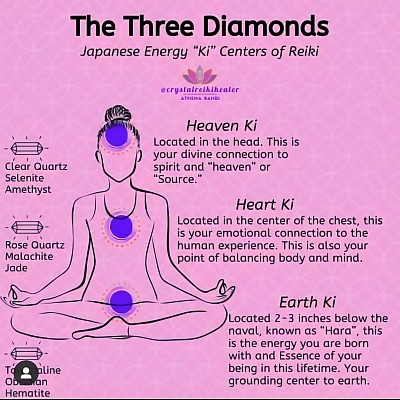 Rieki and Quantum healing is beautiful.  Enjoy the Autumn and winter period