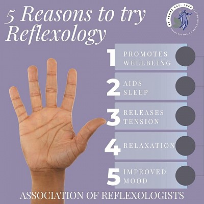 Who needs a reason. Health, well-being and relaxion